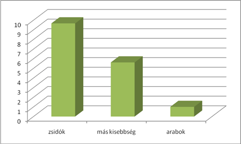 bud_romak_011