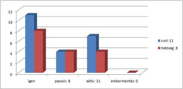 DEBOB-tanulmany-SzolidaritasVideken_html_1abra