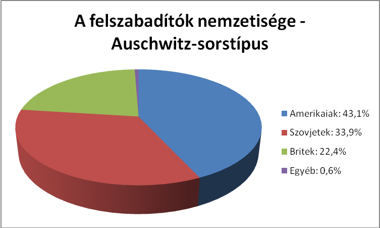 DEGOB-tanulmany-BosszuMegtorlas_html_2abra