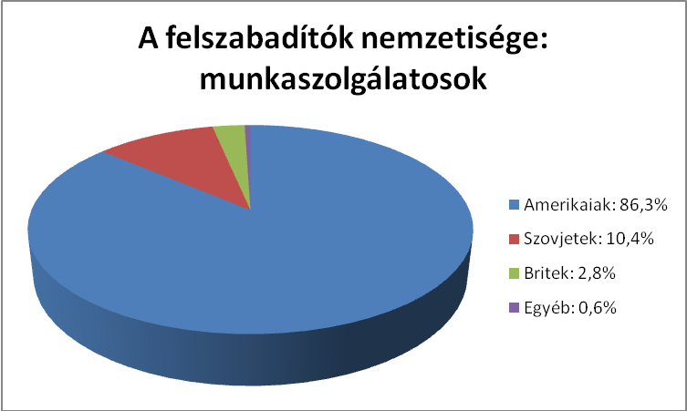 DEGOB-tanulmany-BosszuMegtorlas_html_4abra