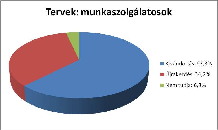 DEGOB-tanulmany-HazateresKivandorlas_html_4abra