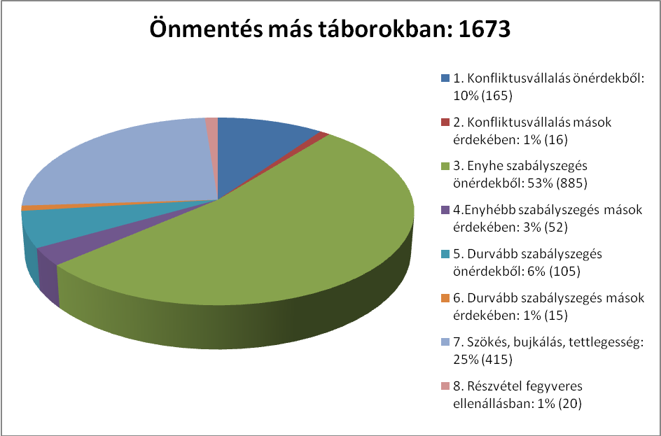 DEGOB-tanulmany-OnmentesAuschwitz_html_2abra