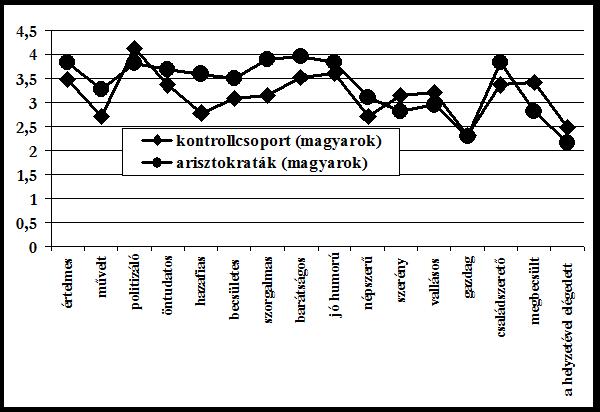 ITDP3-NemzEu-Fiath-fonemesi_html_1abra