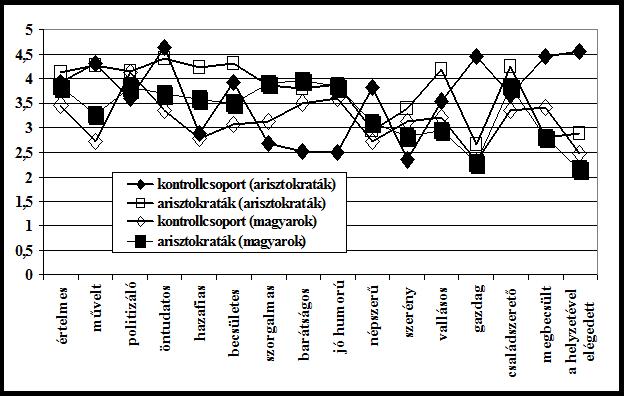 ITDP3-NemzEu-Fiath-fonemesi_html_2abra