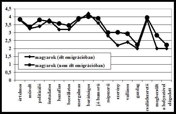 ITDP3-NemzEu-Fiath-fonemesi_html_3abra