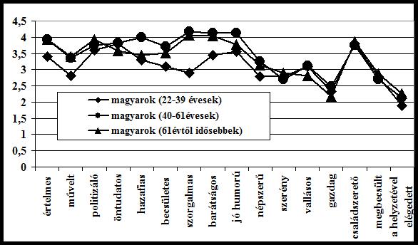 ITDP3-NemzEu-Fiath-fonemesi_html_4abra
