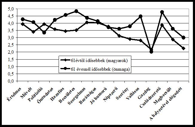 ITDP3-NemzEu-Fiath-fonemesi_html_5abra