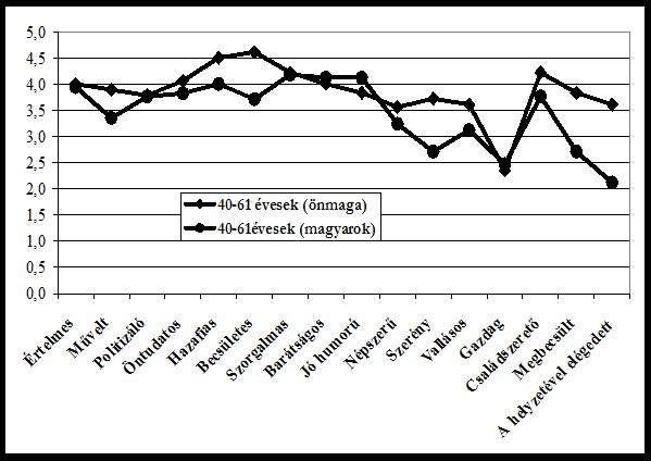 ITDP3-NemzEu-Fiath-fonemesi_html_6abra