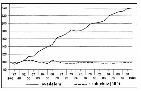 ITDP4-NemzEu-Fromann-nemzetekboldogsaga_html_1abra