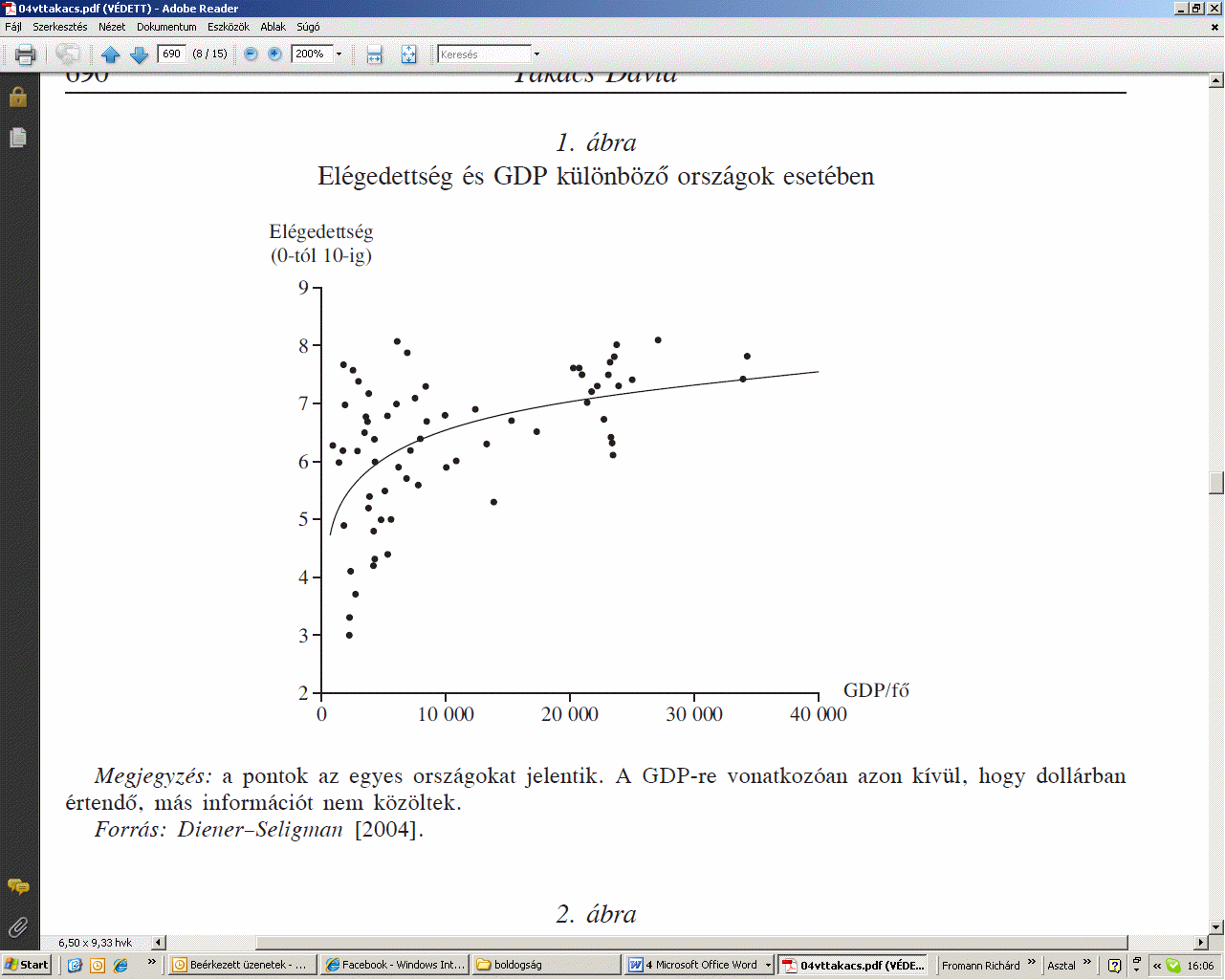 ITDP4-NemzEu-Fromann-nemzetekboldogsaga_html_2abra