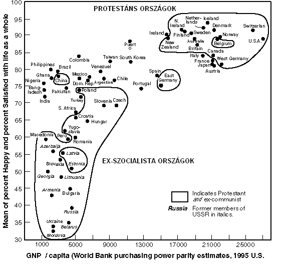 ITDP4-NemzEu-Fromann-nemzetekboldogsaga_html_3abra