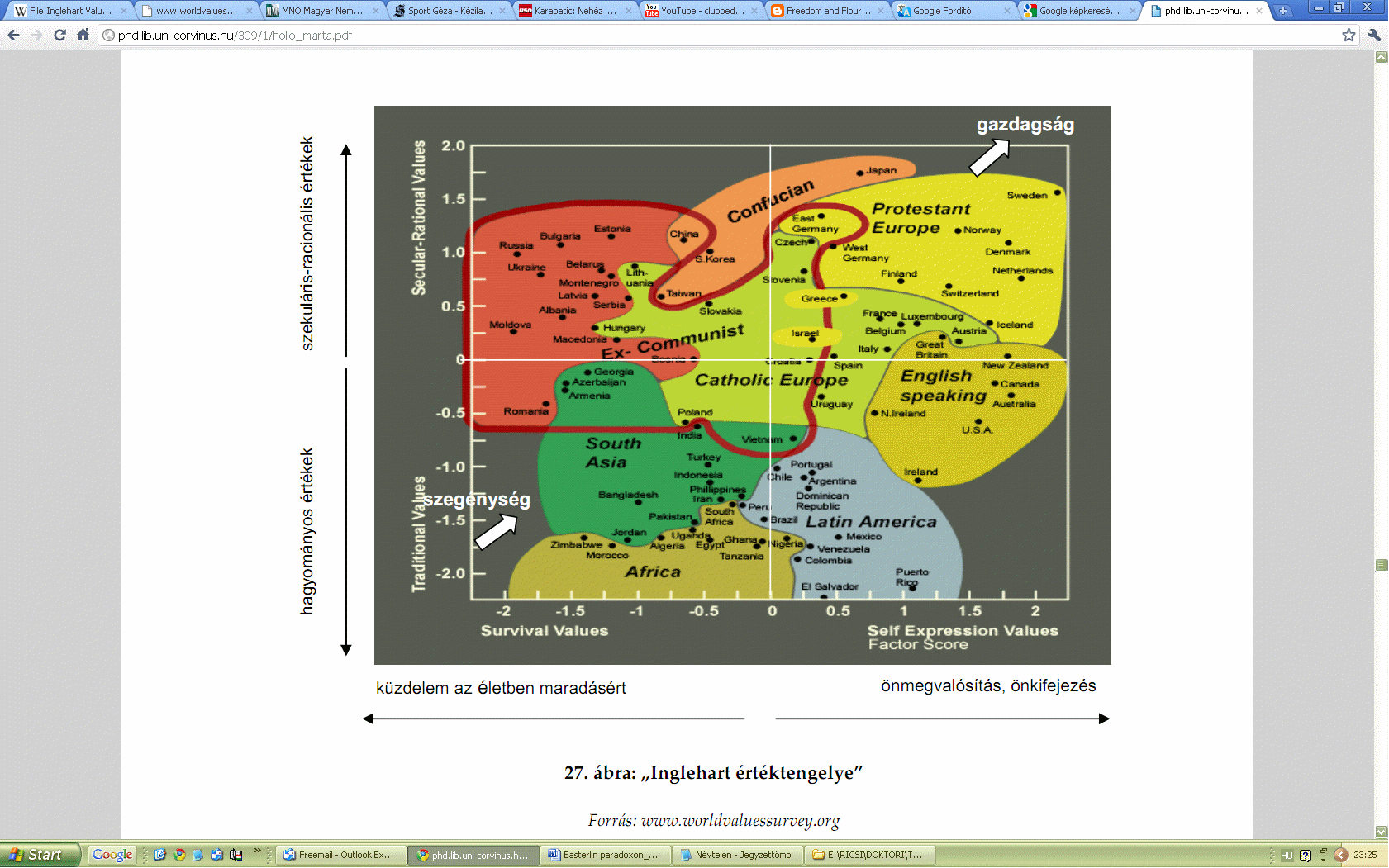 ITDP4-NemzEu-Fromann-nemzetekboldogsaga_html_4abra