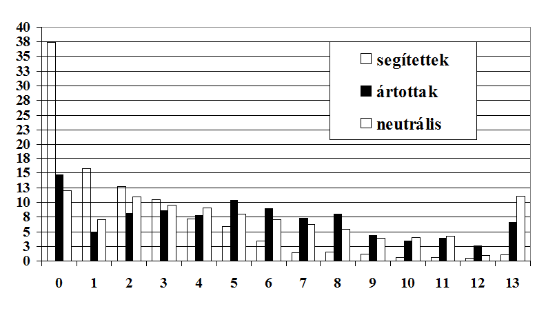 TKK-KM-1-2-nemzettudat-tragedia_html_2abra