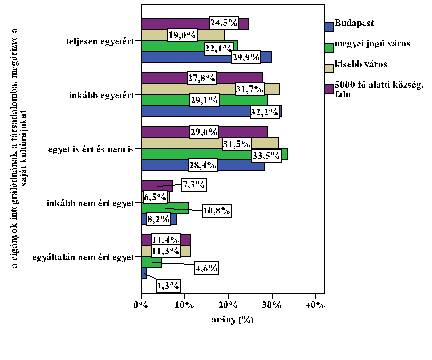 TKK-KM-2-3-Romakkonfliktusok-kirekesztok-befogadok_html_15abra