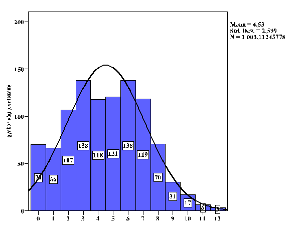 TKK-KM-2-3-Romakkonfliktusok-kirekesztok-befogadok_html_25abra