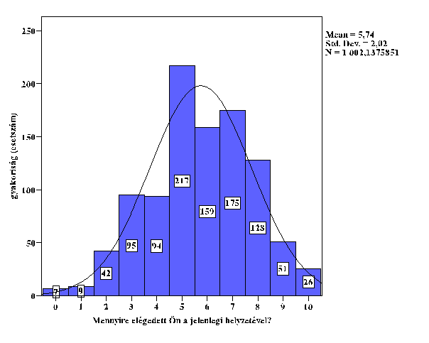 TKK-KM-2-3-Romakkonfliktusok-kirekesztok-befogadok_html_26abra