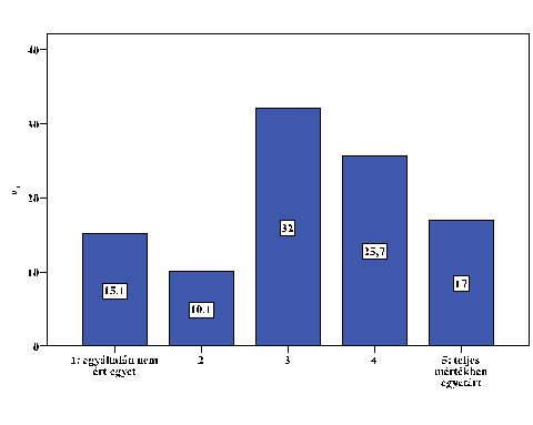 TKK-KM-2-3-Romakkonfliktusok-kirekesztok-befogadok_html_2abea